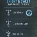 Bright & Sweet Hawaiian Coffee Collection